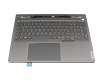 AM3AA000 Original Lenovo Tastatur inkl. Topcase DE (deutsch) grau/grau mit Backlight