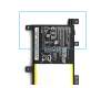 Asus F556UV Original Akku 38Wh
