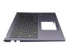 Asus VivoBook 15 X512DA Original Tastatur inkl. Topcase DE (deutsch) schwarz/blau