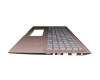 Asus VivoBook S15 S532FL Original Tastatur inkl. Topcase DE (deutsch) silber/pink mit Backlight