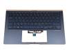 Asus ZenBook 14 UX434FL Original Tastatur inkl. Topcase DE (deutsch) blau/blau mit Backlight