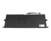 BTY-S3C Original MSI Akku 75Wh
