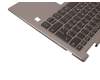 FA1YJ000700 Original Lenovo Tastatur inkl. Topcase DE (deutsch) grau/silber mit Backlight
