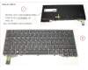 Fujitsu FUJ:CP753601-XX KEYBOARD GERMAN W/ BL