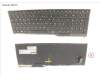 Fujitsu FUJ:CP757777-XX KEYBOARD 10KEY BLACK W/ BL SWISS