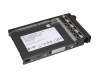 Fujitsu Primergy RX2510 M2 Server Festplatte SSD 960GB (2,5 Zoll / 6,4 cm) S-ATA III (6,0 Gb/s) inkl. Hot-Plug