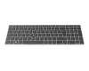 HP Elite x2 1013 G3 Original Tastatur CH (schweiz) schwarz mit Backlight und Mouse-Stick