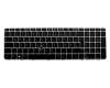 HP EliteBook 755 G3 Original Tastatur DE (deutsch) schwarz mit Mouse-Stick