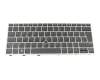 HP EliteBook 820 G5 Original Tastatur DE (deutsch) schwarz mit Backlight und Mouse-Stick