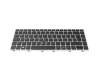 HP EliteBook 840 G6 Original Tastatur SF (schweiz-französisch) schwarz mit Backlight und Mouse-Stick