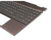 HP Envy x360 13-ag0600 Original Tastatur inkl. Topcase DE (deutsch) schwarz/grau mit Backlight