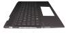 HP Envy x360 15-ds0000 Original Tastatur inkl. Topcase DE (deutsch) grau/anthrazit mit Backlight