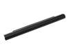 HP Pavilion x360 15-br000 Replacement Akku 50Wh