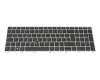 HP ProBook 650 G3 Original Tastatur DE (deutsch) schwarz mit Backlight und Mouse-Stick (mit Pointing-Stick)
