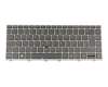 HP ZBook 15v G5 Original Tastatur DE (deutsch) schwarz mit Backlight und Mouse-Stick