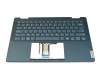 HQ26901001ES0 Original Lenovo Tastatur inkl. Topcase UK (englisch) blau/blau mit Backlight