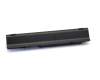 HSTNN-LB4J Original HP Hochleistungsakku 93Wh