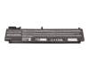 IPC-Computer Akku (lang) kompatibel zu Lenovo 3ICP4/43/86 mit 22,8Wh