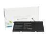 IPC-Computer Akku kompatibel zu Dell 0RNP72 mit 49Wh