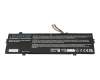IPC-Computer Akku kompatibel zu Emdoor 456484-3SEMD mit 44,47Wh