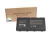 IPC-Computer Akku kompatibel zu Lenovo 4X50K14092 mit 95Wh