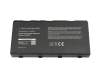 IPC-Computer Akku kompatibel zu Lenovo 4X50K14092 mit 95Wh