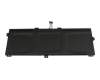 IPC-Computer Akku kompatibel zu Lenovo L18L3P72 mit 49Wh