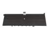 IPC-Computer Akku kompatibel zu Lenovo SB10Z33898 mit 59Wh