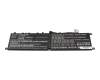 IPC-Computer Akku kompatibel zu MSI S9N-0D4L210-SB3 mit 89,68Wh