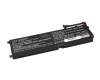 IPC-Computer Akku kompatibel zu Razer RC30-0270 mit 63,91Wh