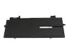 L19D3PD8 Original Lenovo Akku 57Wh