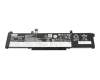 L23M3P72 Original Lenovo Akku 57Wh
