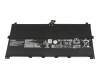 L24B4PE2 Original Lenovo Akku 80Wh