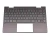 L95903-041 Original HP Tastatur inkl. Topcase DE (deutsch) schwarz/schwarz mit Backlight
