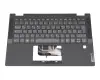 LC650-14 Original Lenovo Tastatur inkl. Topcase DE (deutsch) schwarz/grau mit Backlight