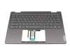 LCM21L16D0J6864 Original Lenovo Tastatur inkl. Topcase DE (deutsch) grau/grau mit Backlight
