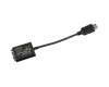 Lenovo 03X7277 HDMI zu VGA Adapter