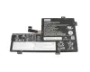 Lenovo 100e 2nd Gen (82GJ/81M8) Original Akku 42Wh