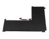 Lenovo IdeaPad 1-11IGL05 (81VT) Original Akku 32Wh