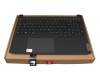 Lenovo IdeaPad Gaming 3-15ACH6 (82K2/82MJ) Original Tastatur inkl. Topcase DE (deutsch) schwarz/schwarz mit Backlight (BL RGB)