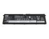 Lenovo IdeaPad Pro 5 Gen 10 (83JM) Original Akku 84Wh