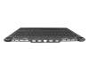 Lenovo Legion Slim 5-16IRH8 (82YA/83D6) Original Tastatur inkl. Topcase DE (deutsch) grau/grau mit Backlight