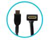 Lenovo Legion Y740S-15IMH (81YX) Original USB-C Netzteil 95,0 Watt