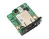 Lenovo M90q Gen 4 (12EH) Original RJ45 Platine