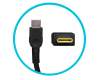 Lenovo Slim Pro 9 14IRP8 (83BV) Original USB-C Netzteil 140,0 Watt