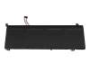 Lenovo ThinkBook 15 G4 IAP (21DJ) Original Akku 60Wh 4 Zellen (15,44V / 15,36V)