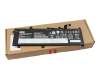 Lenovo ThinkBook 16 G6 ABP (21KK) Original Akku 71Wh
