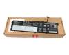 Lenovo ThinkBook 16 G7 QOY (21NH) Original Akku 84Wh