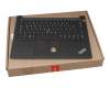 Lenovo ThinkPad E14 (20RA/20RB) Original Tastatur inkl. Topcase DE (deutsch) schwarz/schwarz mit Mouse-Stick ohne Backlight