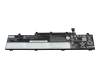 Lenovo ThinkPad E14 Gen 2 (20T7) Original Akku 45Wh